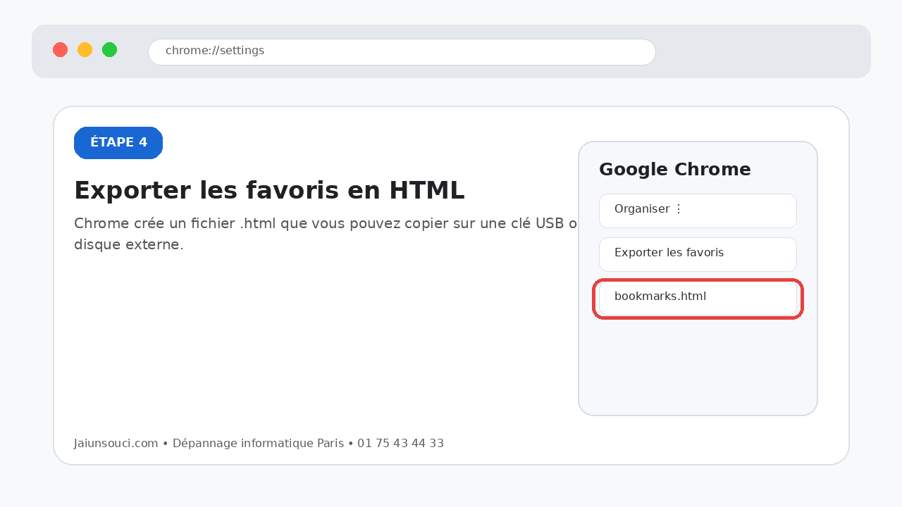 Exporter les favoris Chrome en fichier HTML