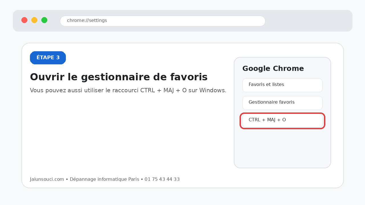 Ouvrir le gestionnaire de favoris Chrome avec le raccourci CTRL MAJ O